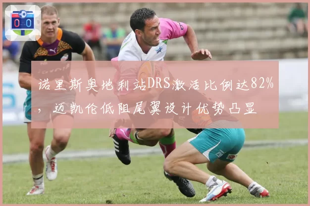诺里斯奥地利站DRS激活比例达82%，迈凯伦低阻尾翼设计优势凸显